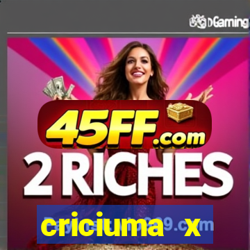 criciuma x fluminense palpite